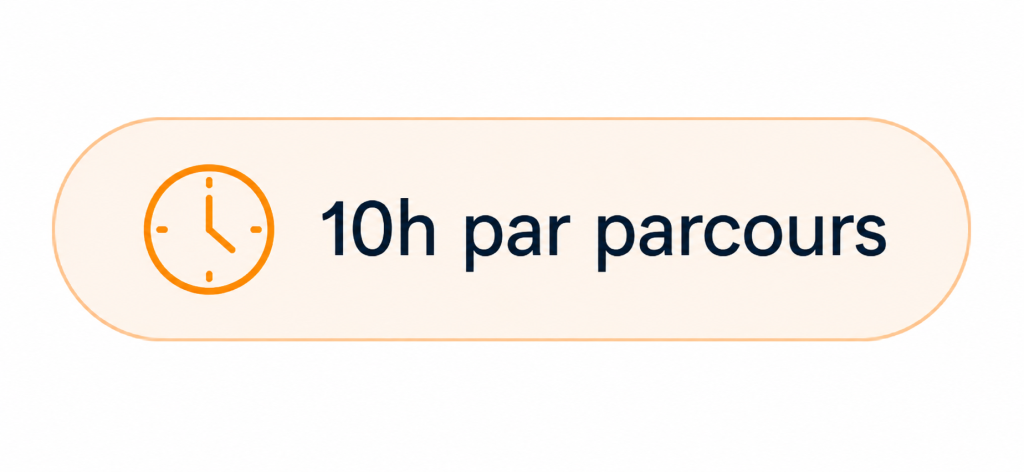 Badge indiquant une durée de formation de 10 heures par parcours en micro-learning.